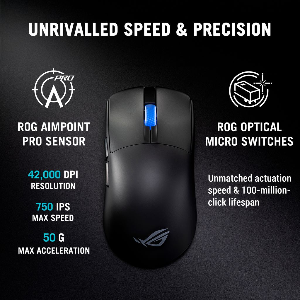 ASUS P723 ROG HARPE II ACE/BLK Mouse